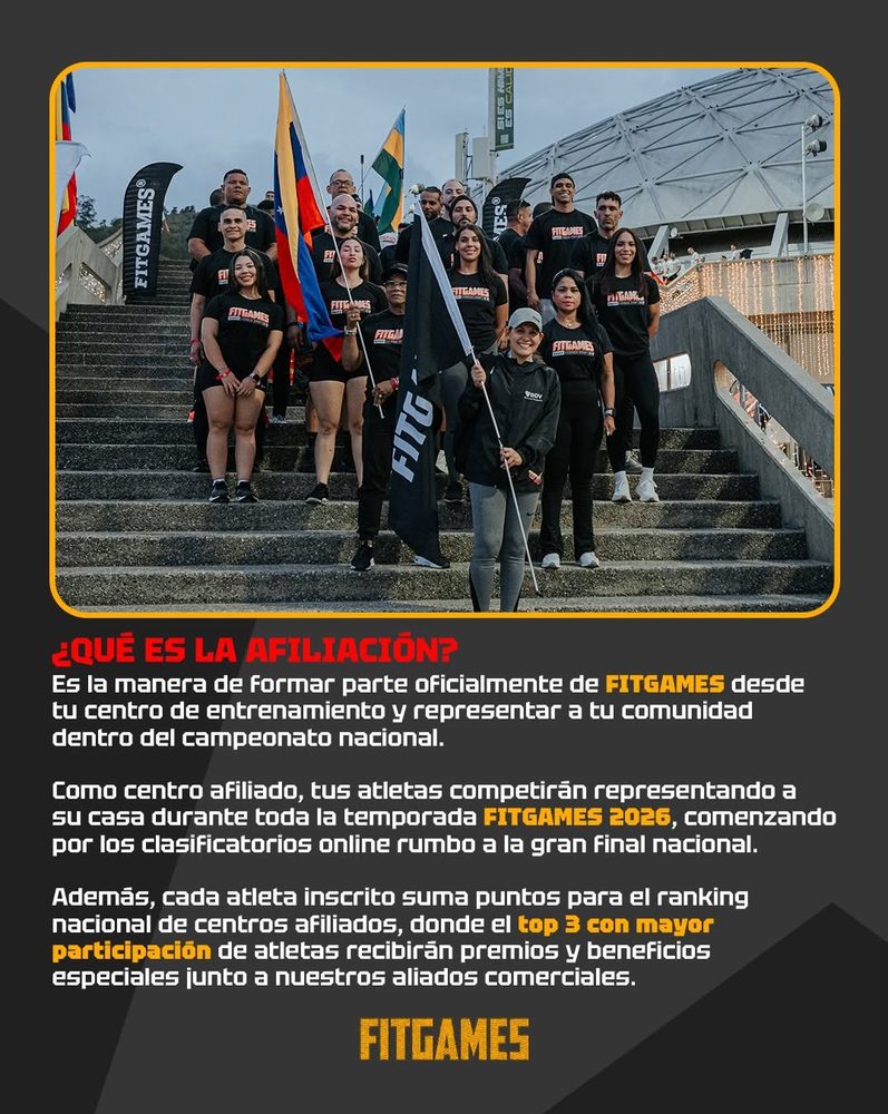 Beneficios de la afiliación FITGAMES: experiencia, beneficios exclusivos y visibilidad